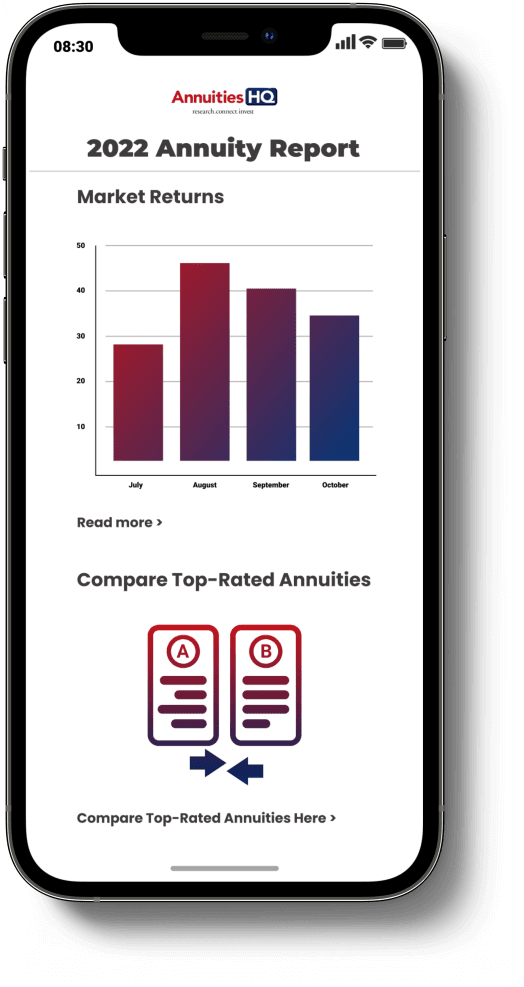 Annuities HQ Annuity Report Image On A Mobile Phone Screen